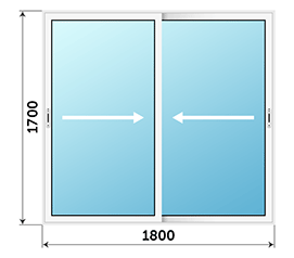 Двухстворчатое окно СИАЛ 1800x1700