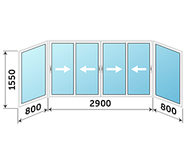 Окно на балкон СИАЛ 4500x1550