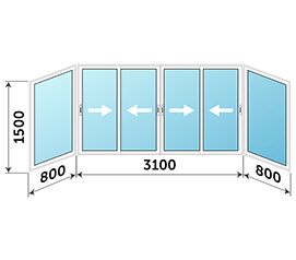 Балконное окно СИАЛ 4700x1500